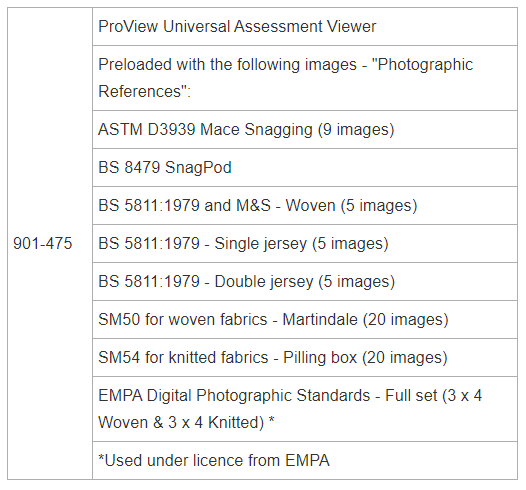 Table BS 5811 =2